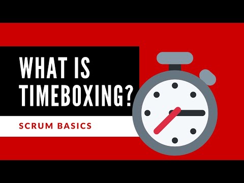 What is Timeboxing? | Scrum Methodology