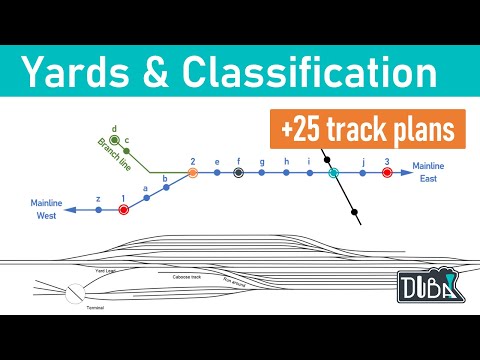 49 - Railroad yards explained! With over 25 yard track plans and every detail explained.