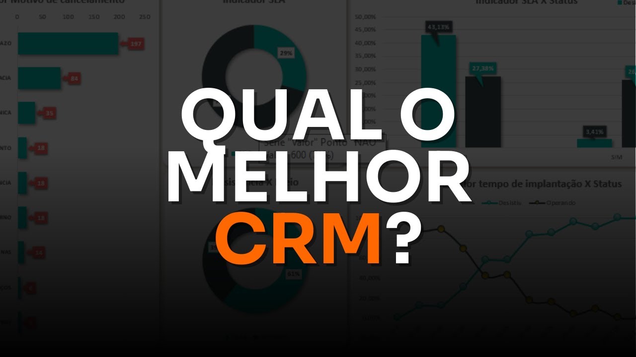 QUAL MELHOR CRM DE VENDAS? (GUIA DEFINITIVO 2025)