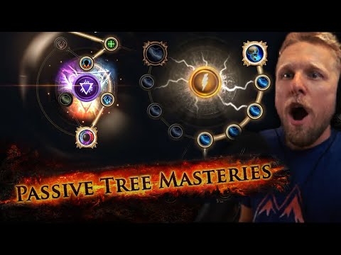 EVERYTHING HAS CHANGED  | PoE Scourge Reveal Reaction