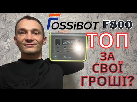 Видео
