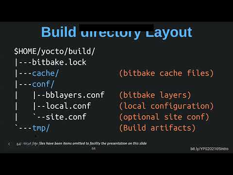 “Introduction to Layers, Images and more, Part 1” by Tom King