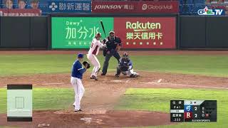 [轉播] 富邦 10:11 樂天 賽後