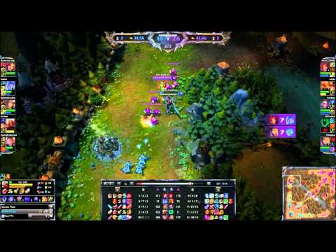 How to counter proxy singed