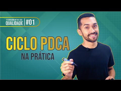 Ciclo PDCA na prática