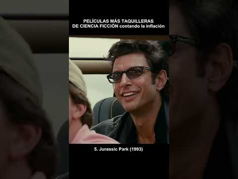 🍿 Películas más TAQUILLERAS de la historia (ciencia ficción)