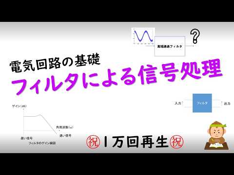 機械システム工学科 フィルタによる信号処理（ローパスフィルタ，ハイパスフィルタ，ゲイン線図）電気回路