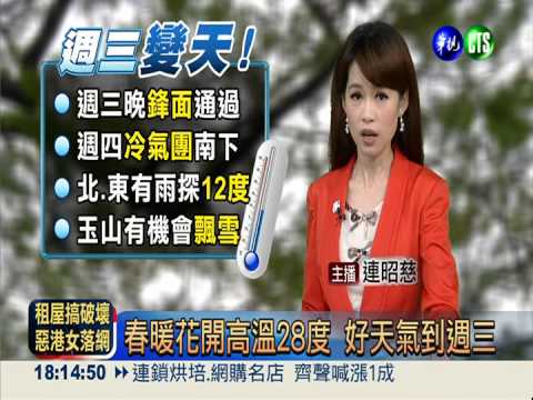 春暖花開高溫28度 好天氣到週三