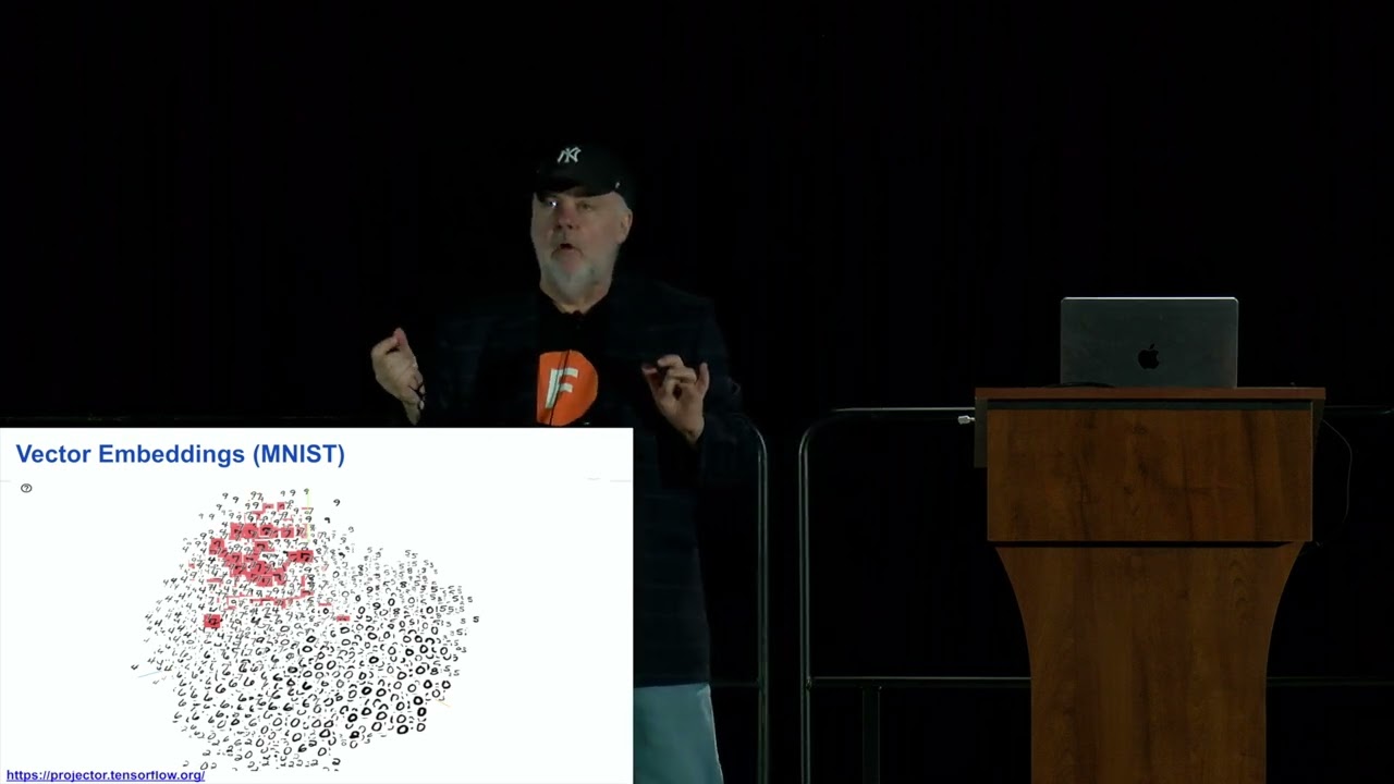 DevOpsDays Seattle 2024: John Willis - Rethinking DevOps and DevSecOps with Generative AI: Insights