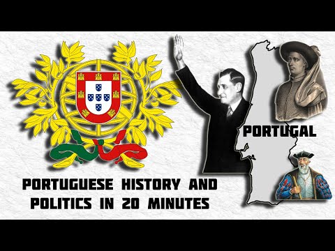 Brief Political History of Portugal