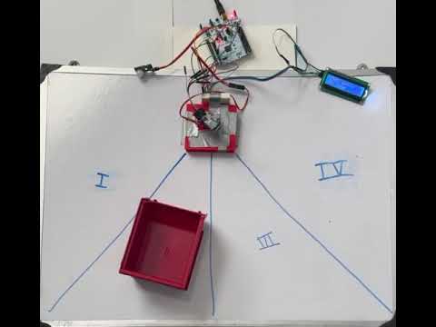 STM32 Security Sentry Demo