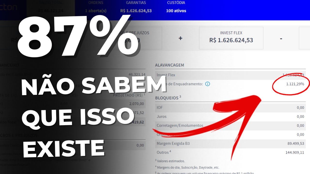 CORRETORA BTG/NECTON NA PRÁTICA EP1: MARGEM, GARANTIA, ALAVANCAGEM, CUSTÓDIA E HOME BROKER