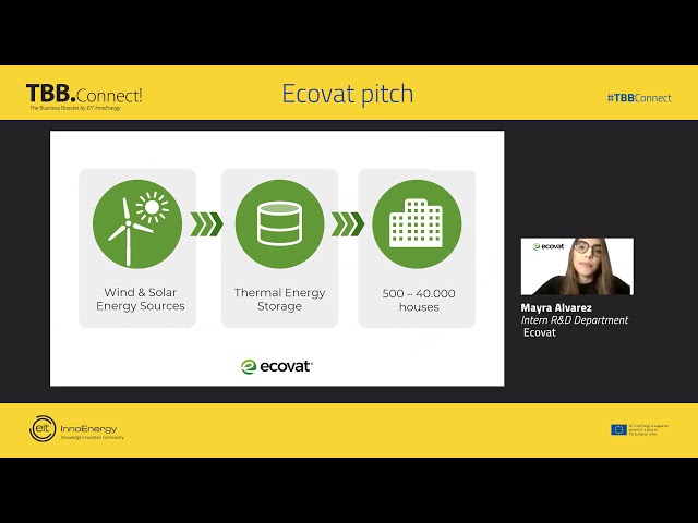 Pitching sessions: Ecovat