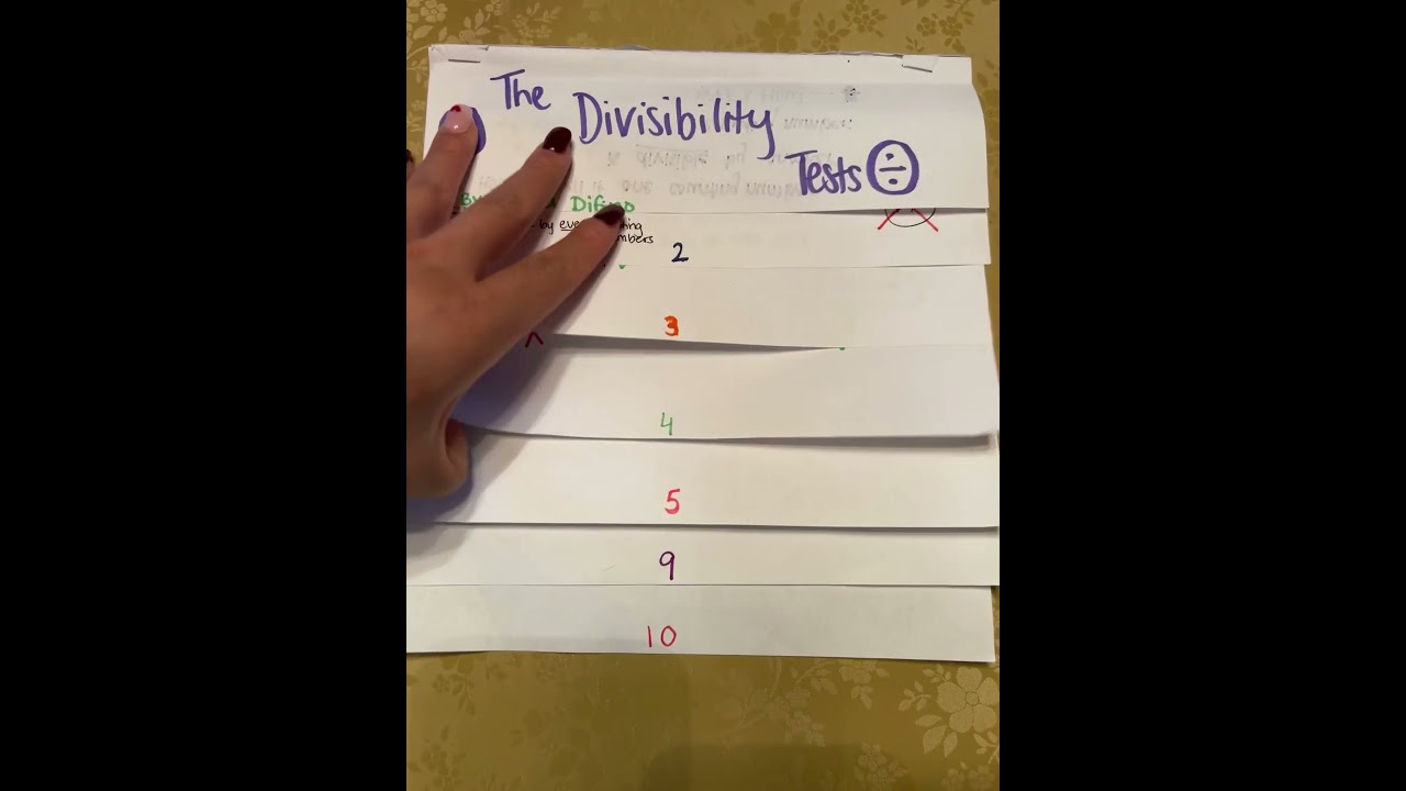 divisibility rules flip book
