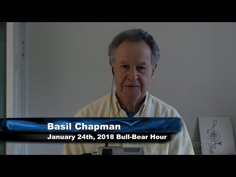 January 24th Bull-Bear Binary Option Hour on TFNN by Nadex - 2018