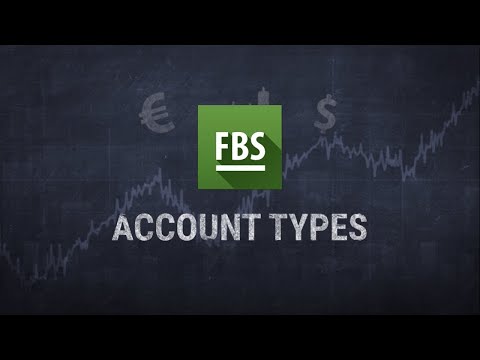 FBS Forex | Account types