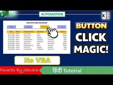 Data Modeling from Excel to Power BI Data Modeling Tutorial Hindi Excel Power Pivot Tutorial