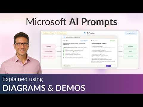 Microsoft AI Prompts: Beginners Guide Microsoft AI Prompts: Beginners Guide