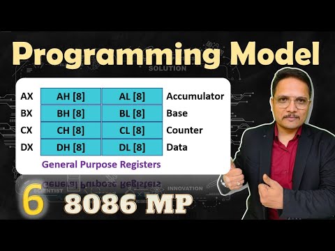 Features of Microprocessor 8086