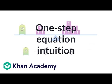 One-step equation intuition