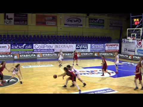 BKM Junior UKF Nitra – BK Lokomotíva Sereď