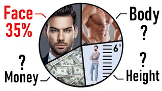 How To Calculate Your SMV (Sexual Market Value)