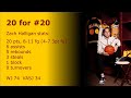 Zach Halligan Highlights (20 for #20) vs VASJ 12-02-2022