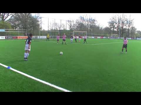 Hollandia U9 - NEC U9 (11-0) 15-4-2018 (compilatie)