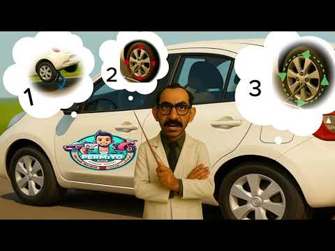 PermiYo: Permis Maroc