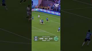 GOL DO JUVENTUDE | PATRYCK | GRÊMIO 1X1 JUVENTUDE | GAUCHÃO 2026 | 15/02/2026