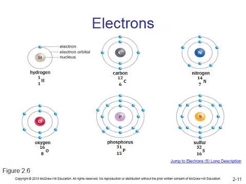 Inquiry Chapter 2 part 1