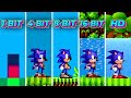 Sonic The Hedgehog 1 BIT Vs 4 BIT Vs 8 BIT Vs 16 BIT Vs HD
