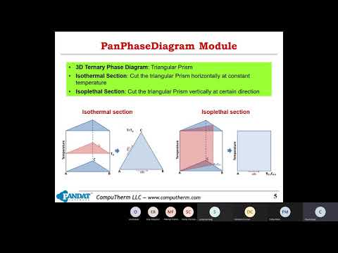 Pre Event European Steel Forum, Udine October 13 2020 and online