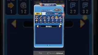 ノーマルキャラで脳筋攻略！#1