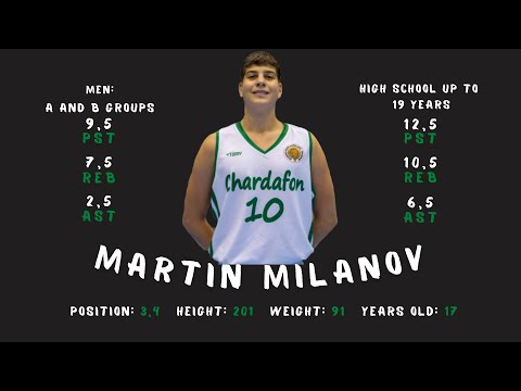 Martin Milanov - Highlights | Chardafon (Gabrovo)  Season 2020 - 2021