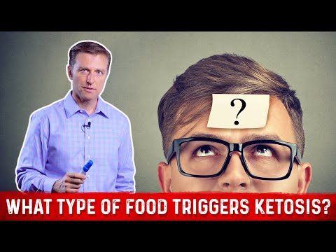What is a Ketone Explained By Dr Berg
