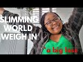 SLIMMING WORLD WEIGH IN - A good loss this week #slimmingworld #motivational