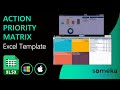 Action Priority Matrix | Prioritize your tasks based on effort and impact