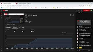 GTのアプデ終わるまで配信（雑談
