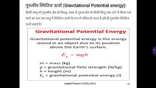 Download Lagu Applied Physics-I (1002), Unit 2, part 4 by Dr. Sandhya Gupta, Lecturer Physics, RPGPC, Dausa Thumbnail