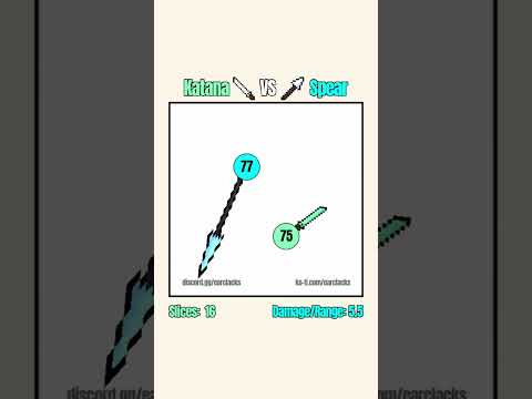 Katana ⛩️ VS 🔱 Spear