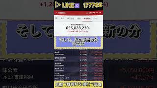#株式投資 #日本株#株式 #日本株投資  #急騰株 #投資初心者#資産運用#株入門#株の勉強#投資生活#配当金#高配当株#長期投資 #短期投資#株分析#銘柄分析#株トレンド#株ニュース