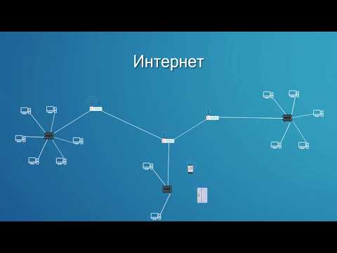 Winderton / Основы программирования. Как работают сети?(Часть 1.Интернет)