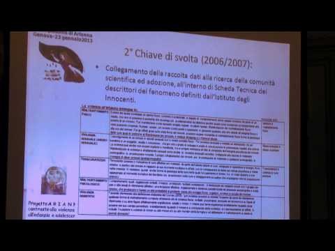 Il compleanno di Arianna: Paola Giacopinelli