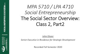 Class 2 Part 1 Historical Development of the Social Sector