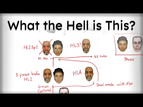 What Half Life Alyx's Ending Means for Half life 3