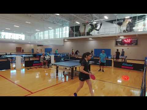 December 2nd 2023 Tournament - U1100 RR Finals