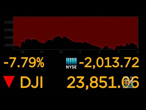 コロナウイルス、金融市場に打撃を与える原油価格の暴落 (Coronavirus, Crash In Oil Prices Taking Toll On Financial Markets)