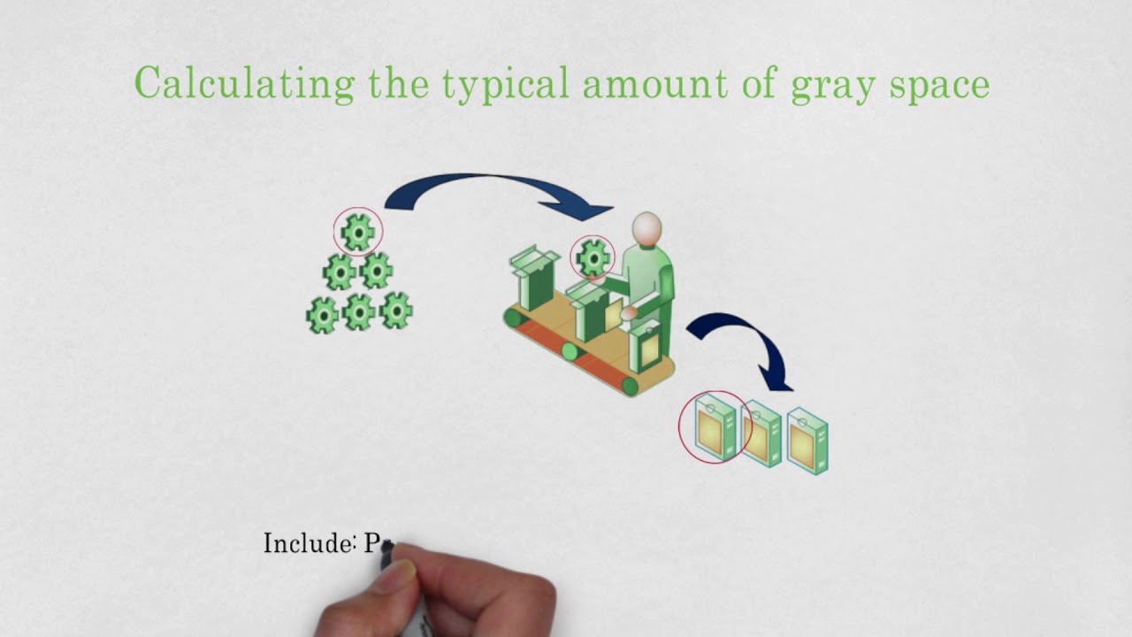 MCT 5 – MCT Calculation