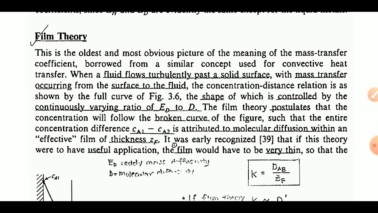 MT_1_ F AND K MASS TRANSFER COEFFICIENT